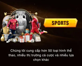Email hỗ trợ 88betvui
